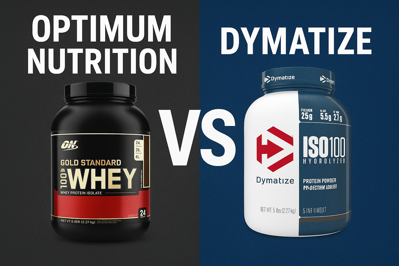 Optimum Nutrition vs Dymatize