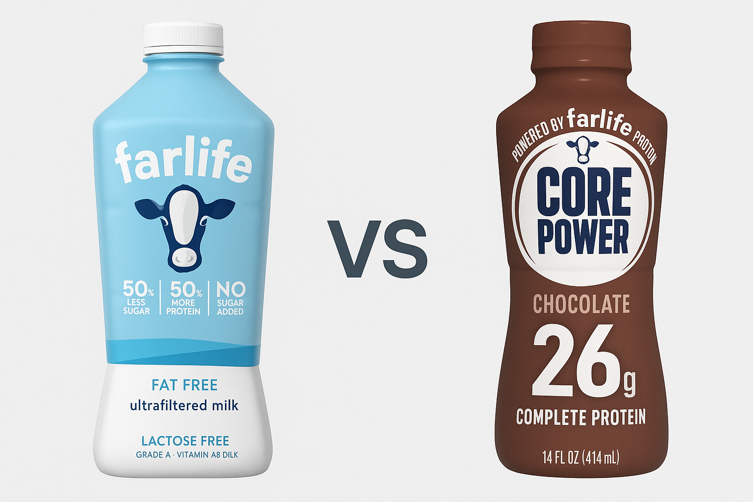 Fairlife vs Core Power